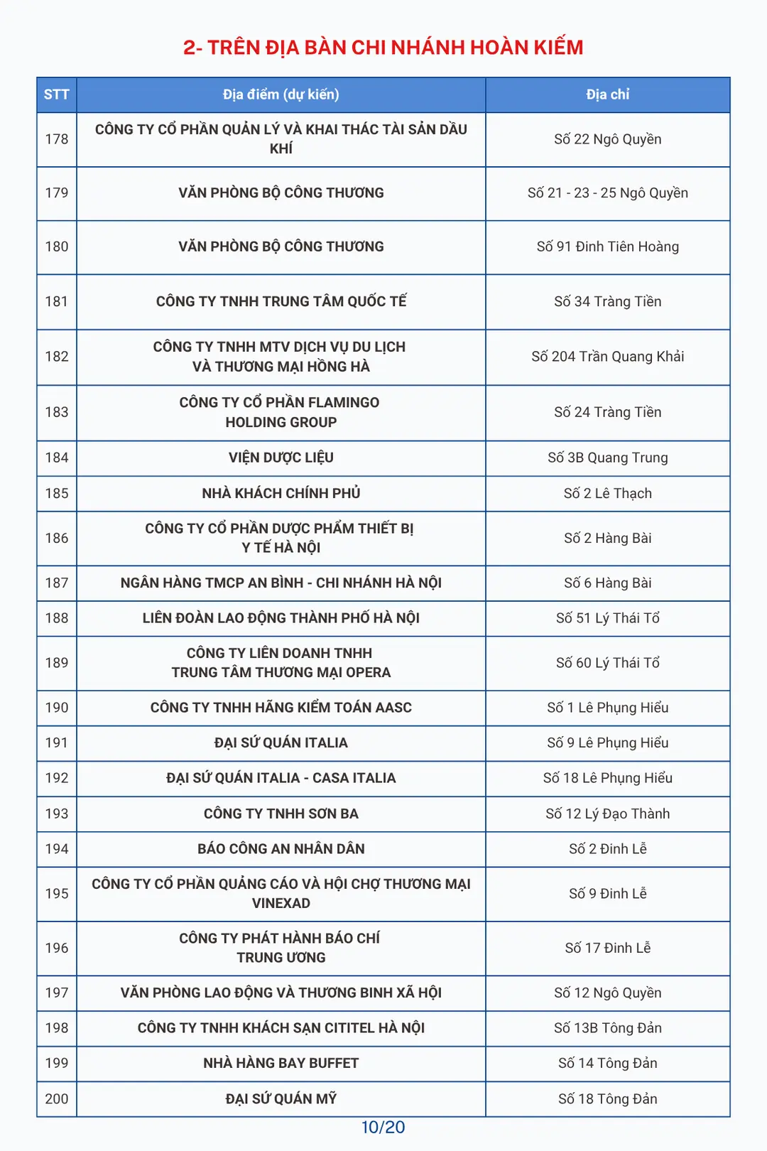 Đài PTTH Hà Nội